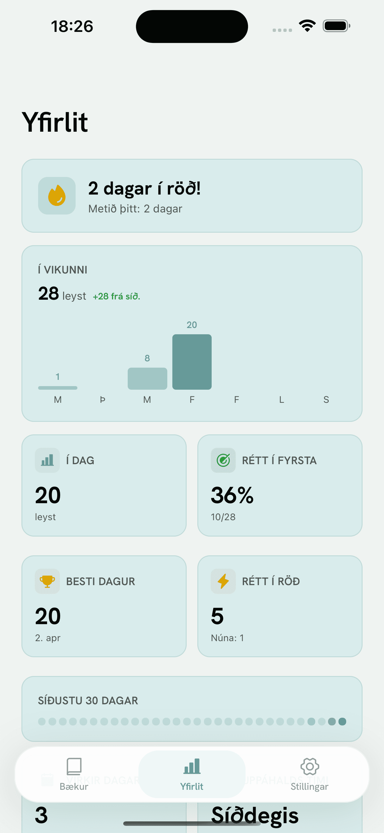 Stats and streaks overview